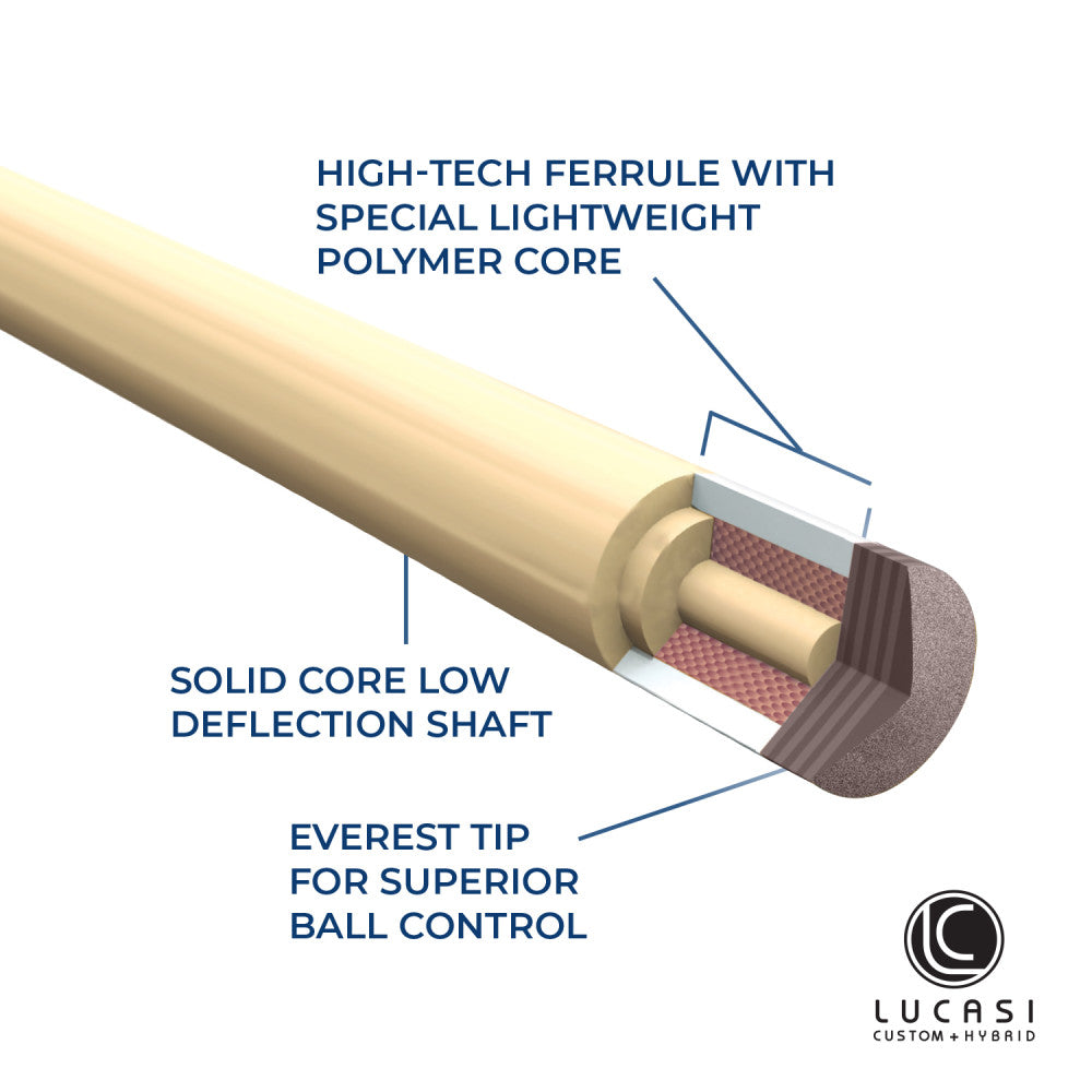 Lucasi Custom Antique Stained & Natural Birdseye Wrapless Cue - photo 4